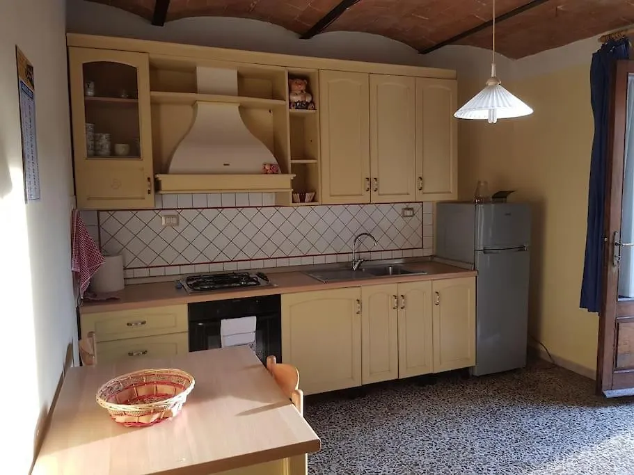 Casa Di Luca Catabbio contacts